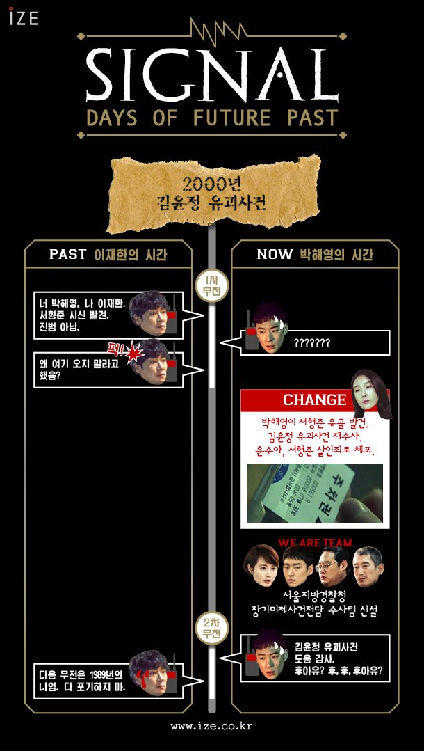 ize magazine tweet media