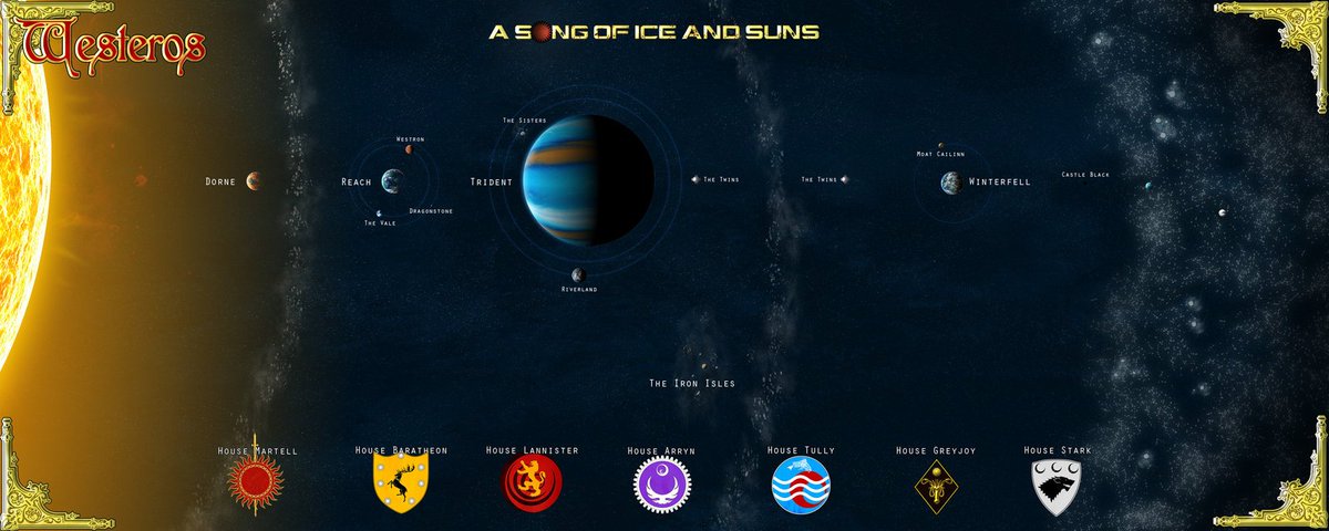 SPBreit's tweet image. Ever thought what Westeros would look like in a #scifi setting? I did.  #commissions #fantasy #maps #GameOfThrones