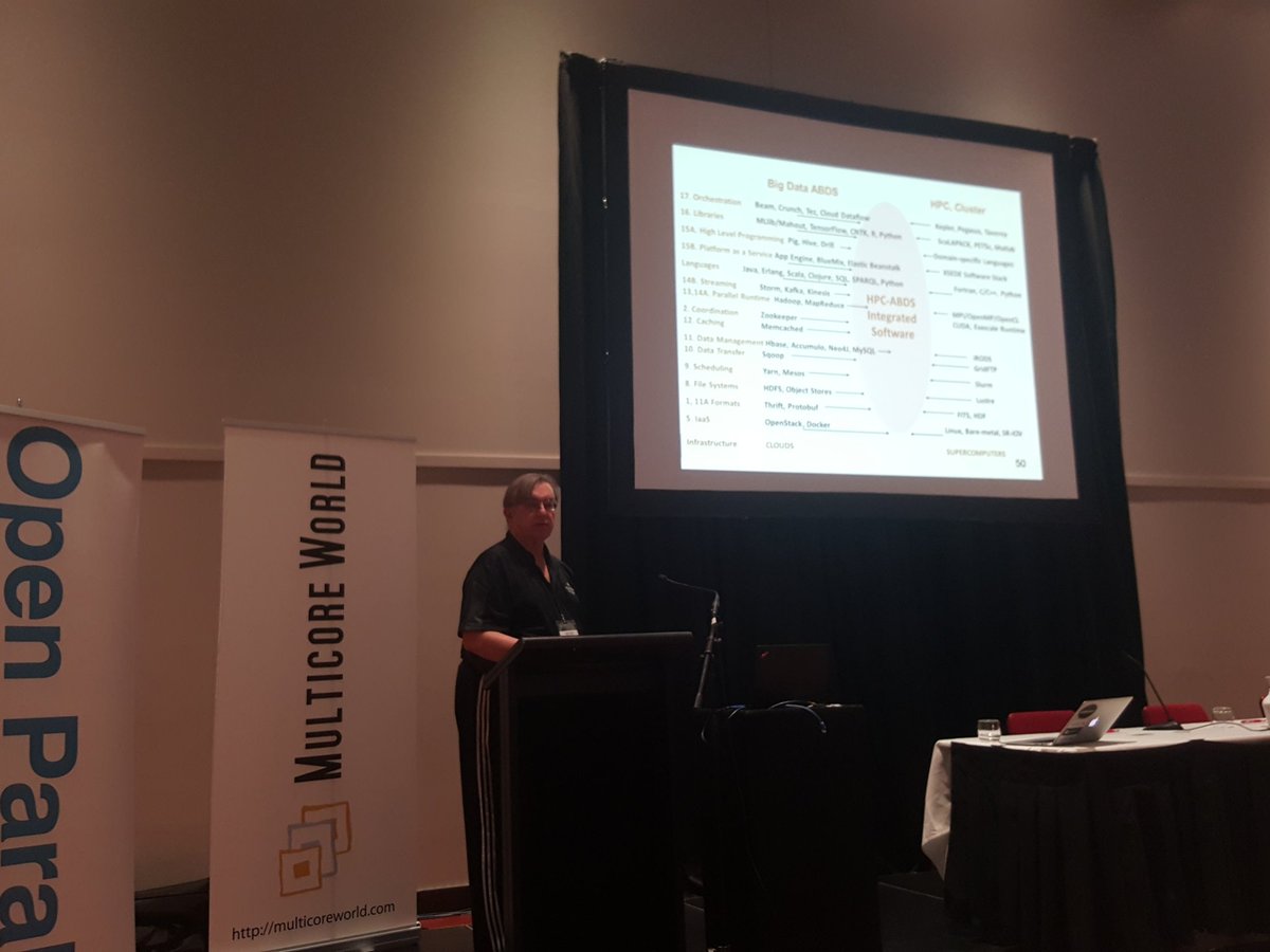 MulticoreWorld's tweet photo. #HPC- #Apache #bigdata stack (ABDS) Geoffrey Fox @IndianaUniv #multicoreworld https://t.co/FkV126CqYI
