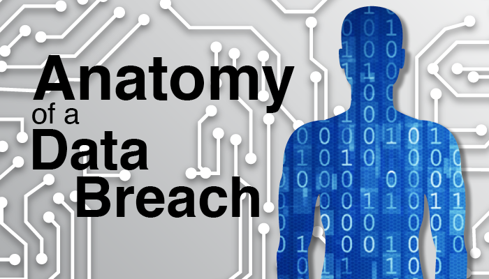 IditLowe's tweet image. New Blog Post -The Anatomy of a #DataBreach hubs.ly/H01Xrxn0 #CyberSecurity