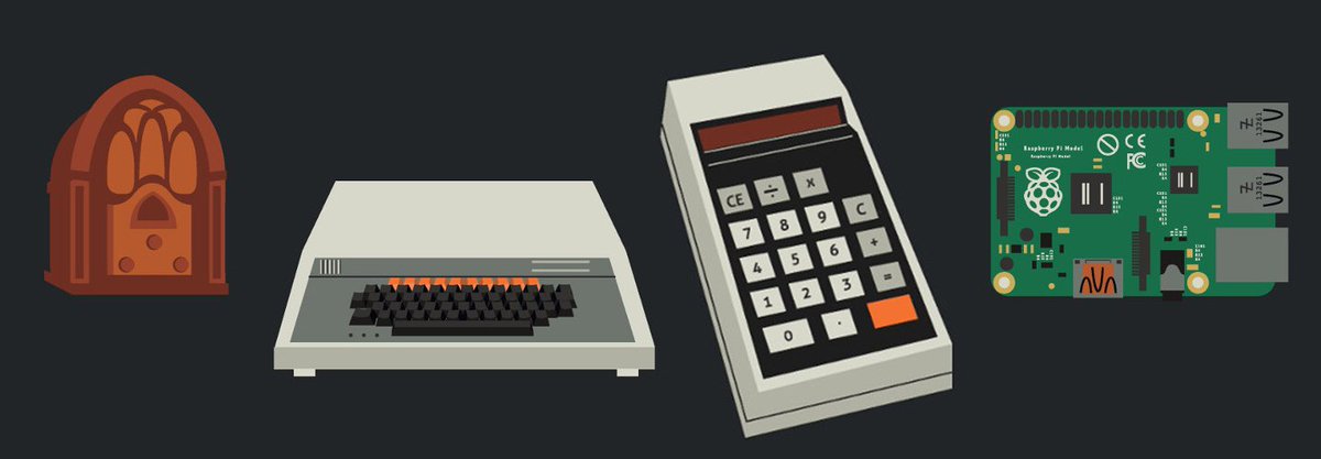 EdTech_K12's tweet photo. A brief history of the evolution of #classroom technology [#Infographic / #EdTech] https://t.co/VOHlXEheCG https://t.co/YgphNhFdNC