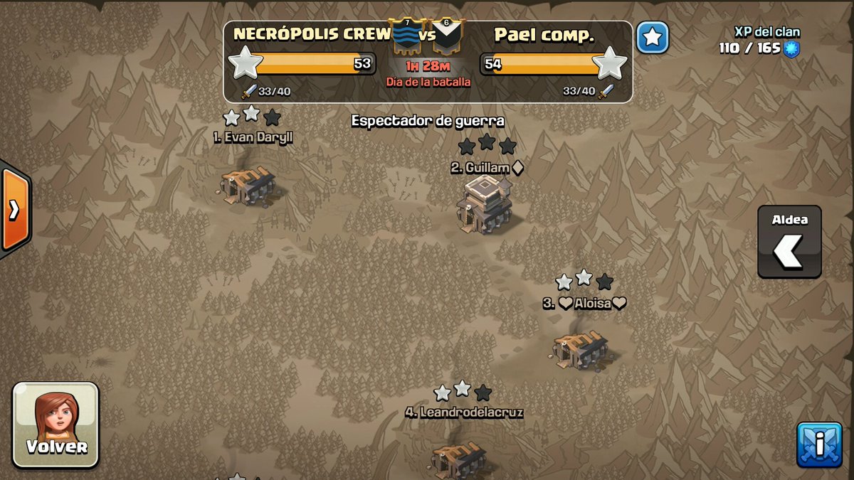 TENEMOS MUCHISIMAS PROBABILIDADES DE GANAR!!