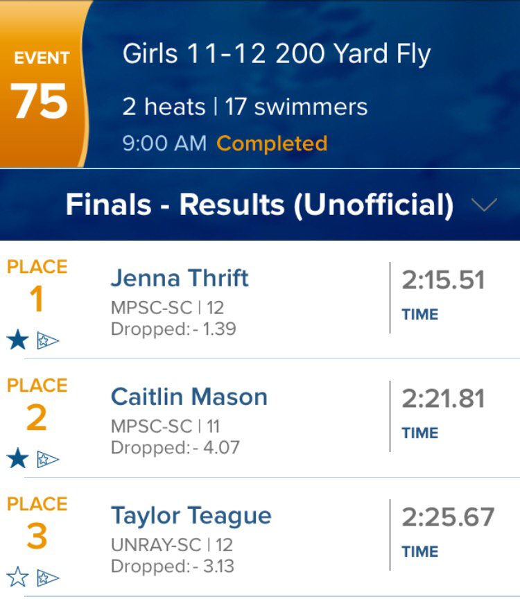 MPSCswimming's tweet photo. Jenna Thrift wins 1st place and Caitlin Mason wins 2nd place in 200 fly for 11-12 girls! #MPSCRepresents https://t.co/vQi4huPAER