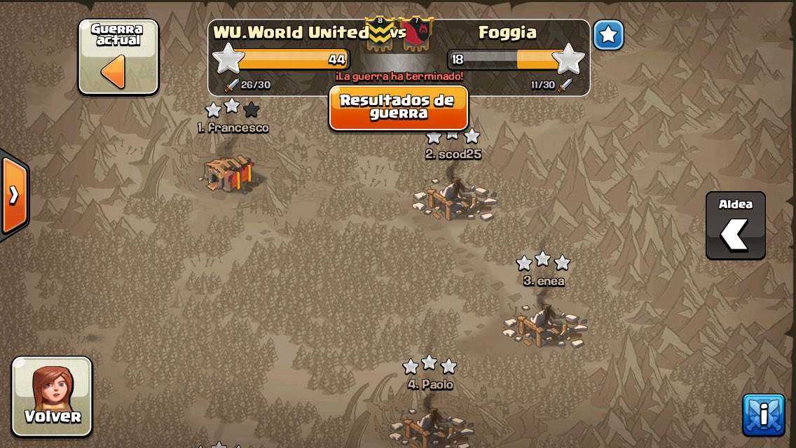 shioNwu's tweet image. Uuuyyyyy! A nada de la Perfect War!!! Puro crack!