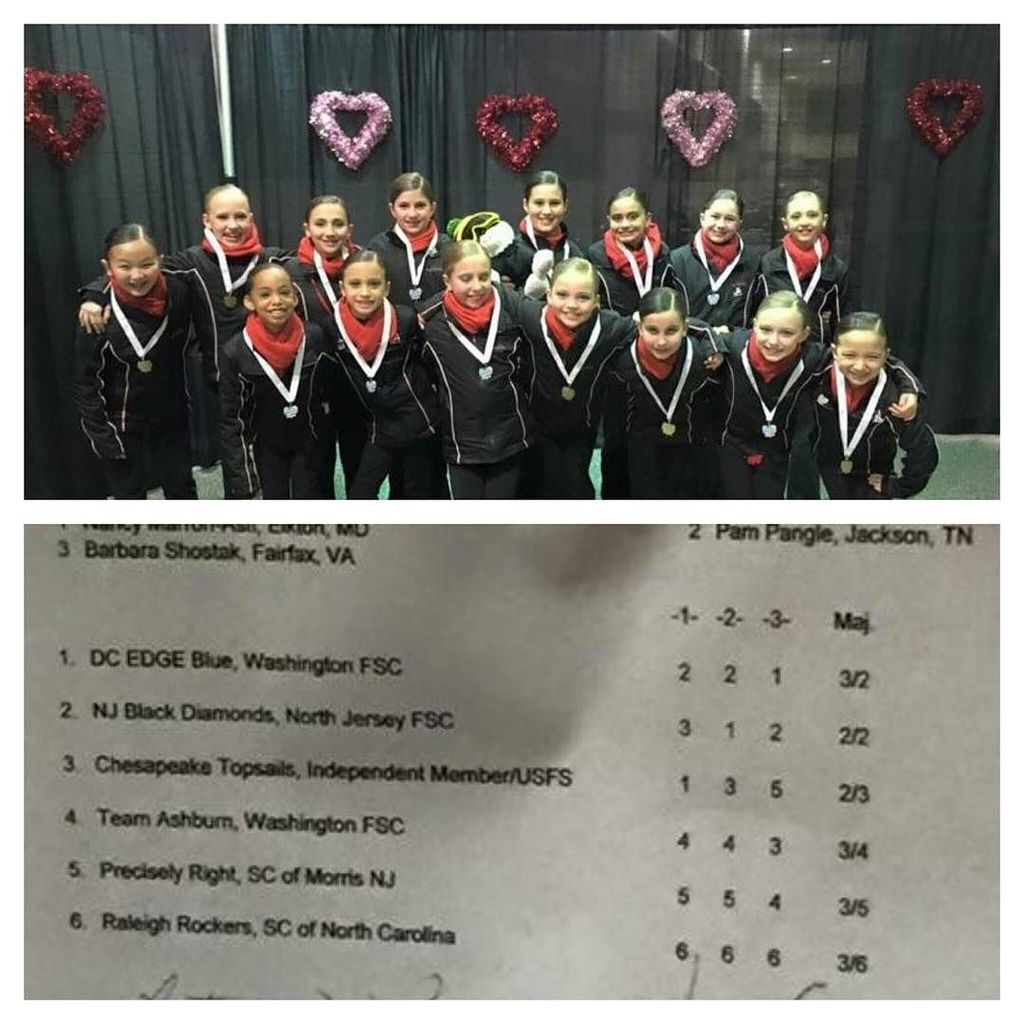 DCEDGEsynchro's tweet photo. Our Preliminary Blue Bobsled team brought home a 1st Place finish at Reflections today!
#dcedge #icantbutwecan #pr… https://t.co/7dumjRf6Z8
