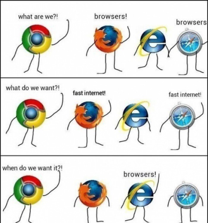 dev_humor's tweet image. #funny The truth about #browsers buff.ly/1Wo0YS0