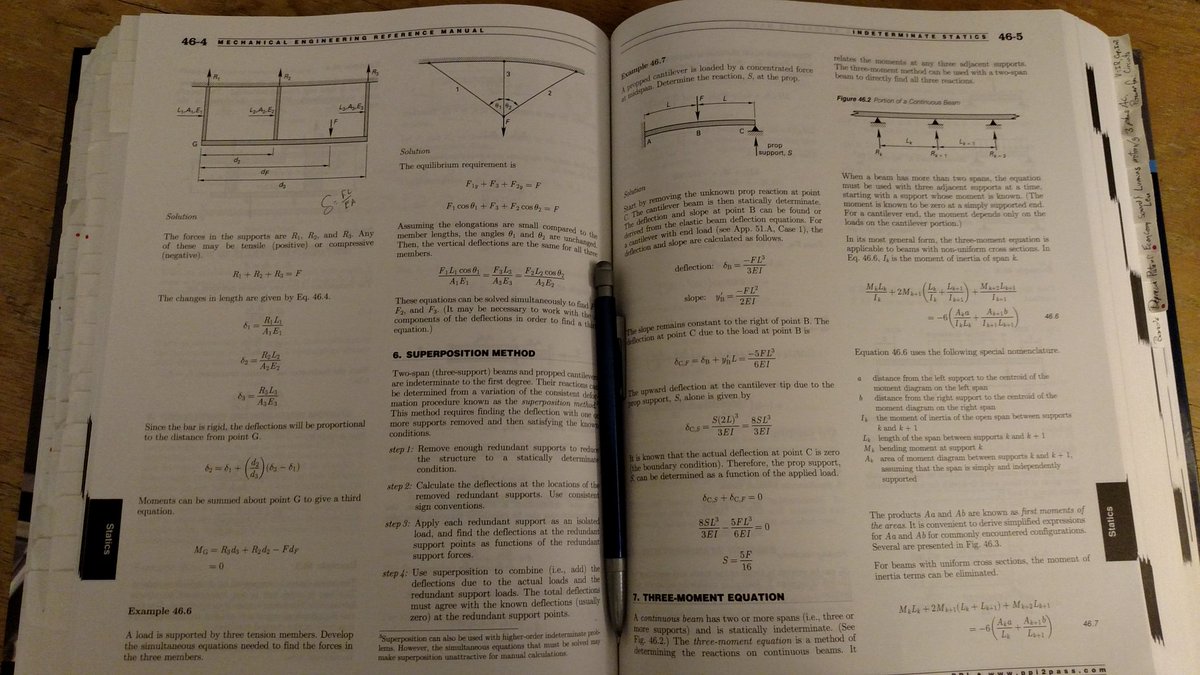 15DaysofDave's tweet image. Nothing says "PARTY!" like 3 hours of studying indeterminant statics for the PE exam. #PartyHard #day3