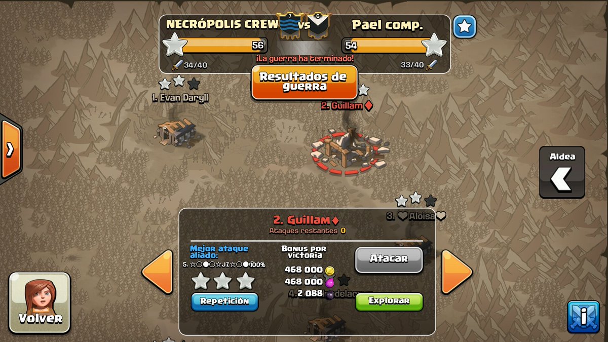 Un resultado muy merecido a la vez que impresionante, sin palabras...
😍😍