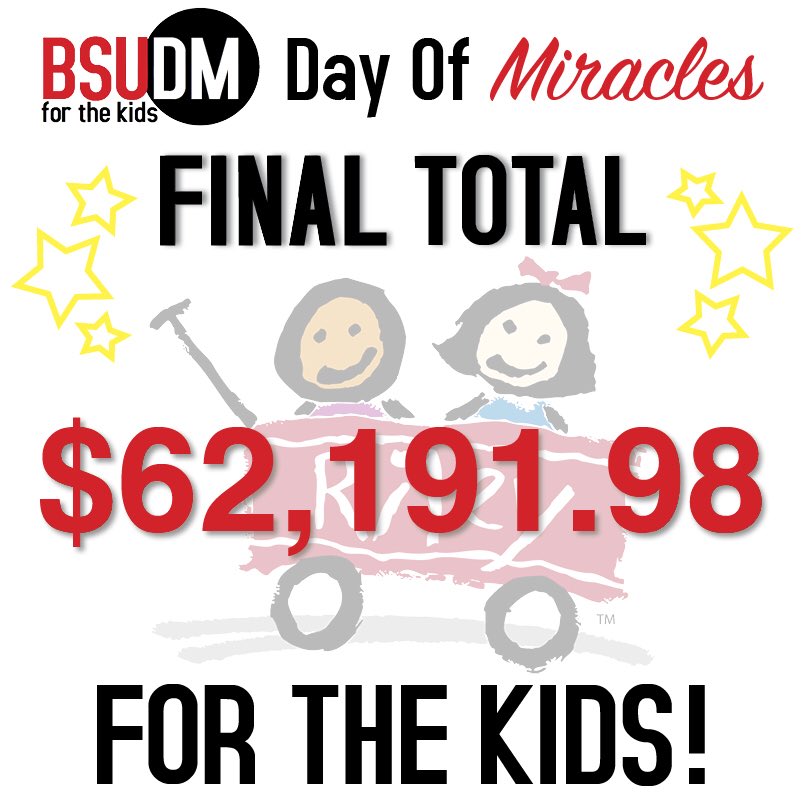 BSUDM's tweet photo. Miracle: MADE
Thank you to each and every one of you who made this possible.
#DayOfMiracles #MiracleInMuncie https://t.co/Mu6X356Upz