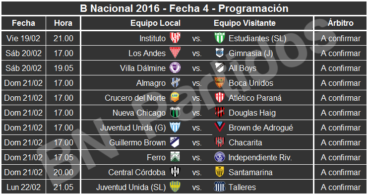 Gimnasia y Esgrima ilusiona a los jujeños