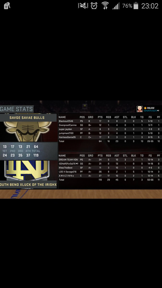 PerfectedxGamin's tweet photo. @LD2K @Ronnie2K  @2KSupport  Can somebody please please please explain to me how my team only got rewarded 890 pts. https://t.co/By8ovzgUJA