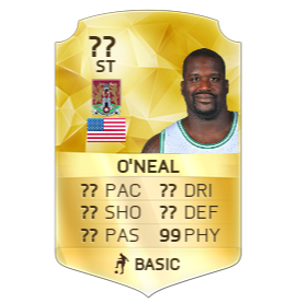 EASPORTSFC's tweet photo. We know the Physical is 99. What is the rest? @SHAQ @ntfc https://t.co/zyrj9loQts