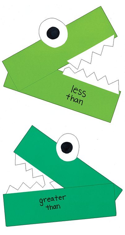 ScholasticEdu's tweet photo. Math crafts can help abstract concepts stick. Here are 8 we love: https://t.co/fl6DANNDRY https://t.co/5B2Ia3zXdR
