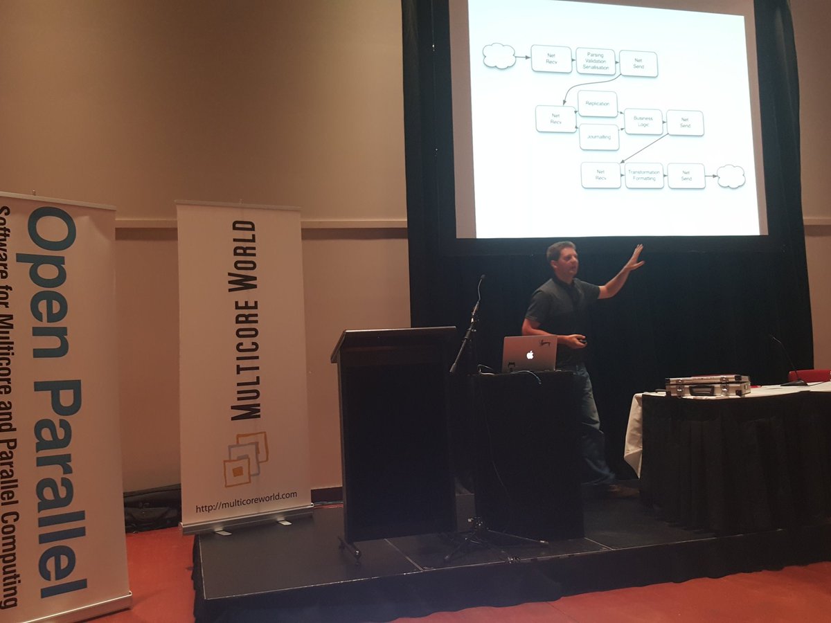 MulticoreWorld's tweet image. &quot;Multicore systems in a Low Latency World&quot; @mikeb2701 talk @MulticoreWorld #Disruptor #multicoreworld #low_latency