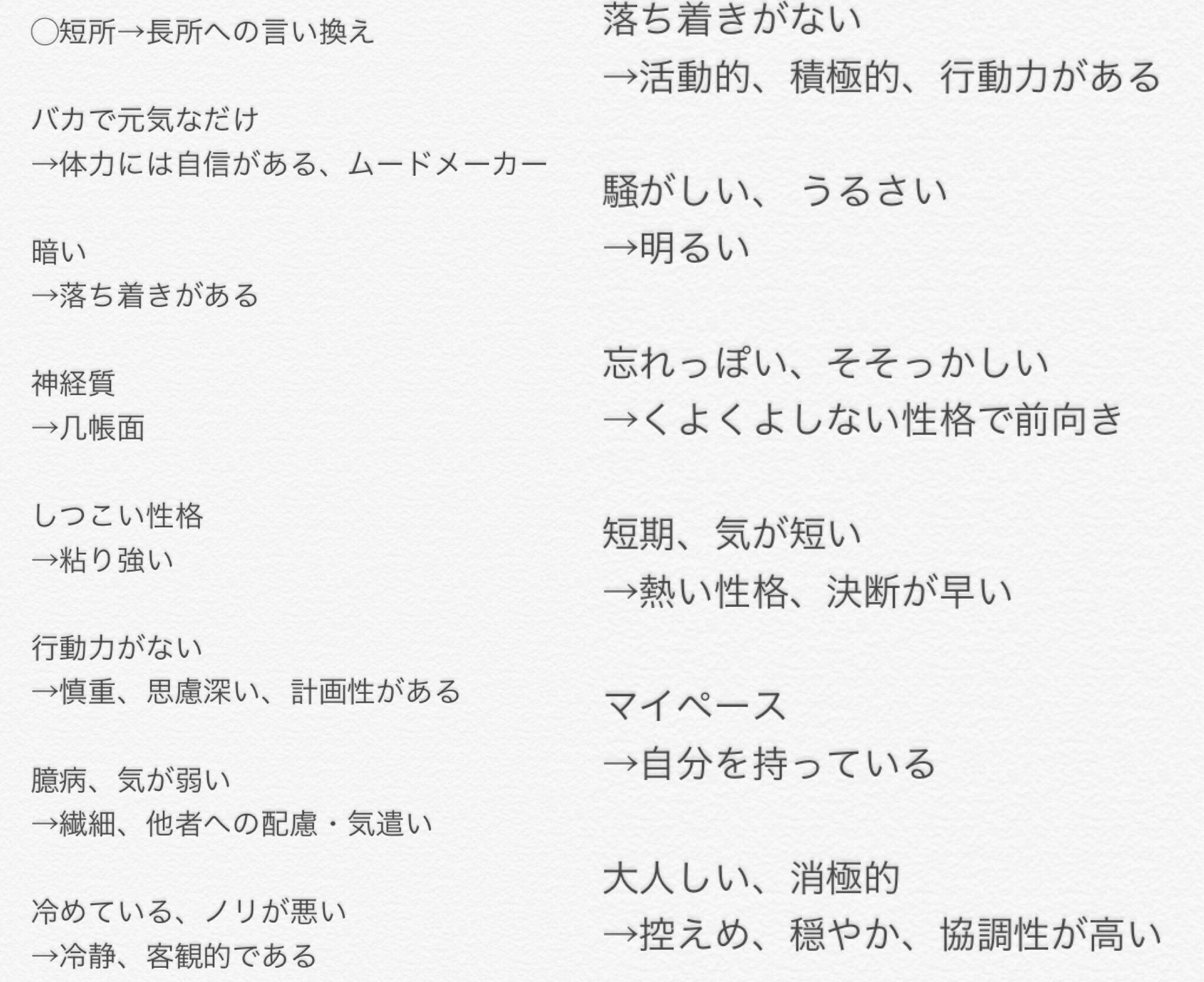 Twitter 上的 シュピー 壁打ちブロ解勢 短所 長所への言い換え 私が考えたわけではありません 別に転載しても構いませんが あたかも自分が考えたようにまとめたり つぶやいたりしないで下さい 大学で学んだこと T Co iqaggdzw Twitter