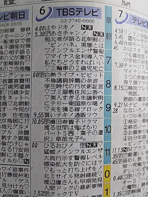 Munegashi Isako 読売新聞より 16年2月14日朝刊に2日分掲載されたうちの15日分 そして今日16日分の 番組表 Tbs ビビットは14日分朝刊の15日分番組表では高嶋ちさ子コラムに言及したが 16日分では触れられていない T Co 6vvzecewoz Twitter