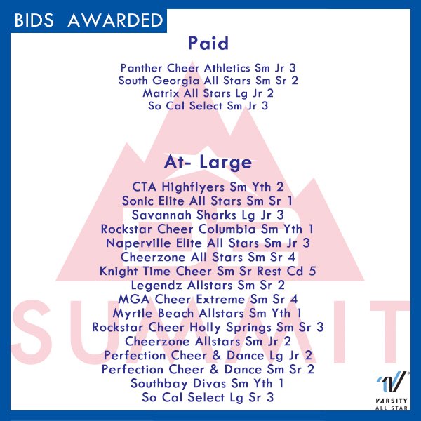VarsityAllStar's tweet photo. Keeping the excitement going! We ❤️ having a bid reveal & a #SummitBidRecap in the same week! https://t.co/B3SFdXRwwW