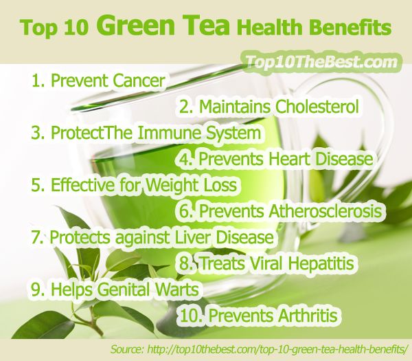Green #Tea can help with weight loss by increasing energy expenditure ➡ shape-able.com/jf2c