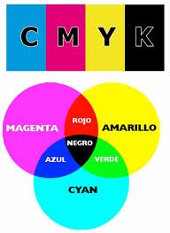 Miguel_Acosta15's tweet photo. #22T3 Nl:10 https://t.co/2iRxsPlF51