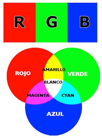 Miguel_Acosta15's tweet photo. #22T3 Nl:10 https://t.co/2iRxsPlF51