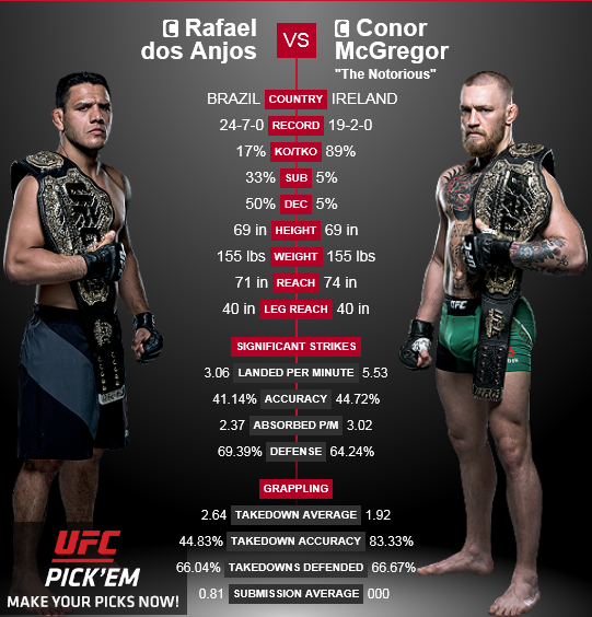 BP_Steinbach's tweet photo. That's right! We are showing the fight - Join us March 5th fight at 9pm - $10 cover - call 320-2444 for seats! https://t.co/JiIvojdEXo