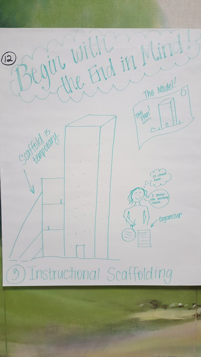 BPE_ESL's tweet photo. SIOP training went amazing today! https://t.co/lJIpL7VKNg