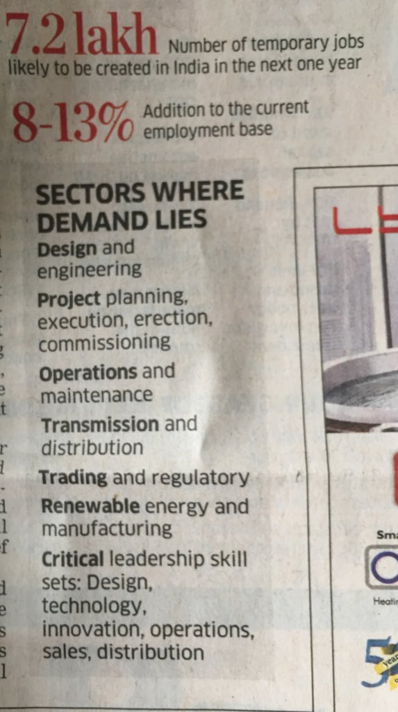 techno_vations's tweet image. No #jobs for #engineers?