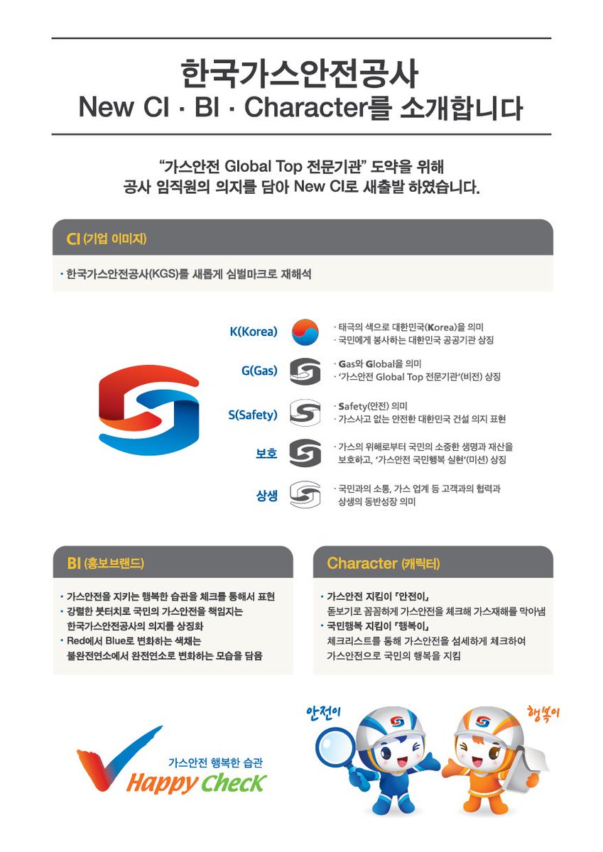 kgspr's tweet photo. 새로운 CI로 2016년을 시작한 #한국가스안전공사.

새로 제작된 #CI #BI #캐릭터 에는 가스안전을 위한 여러가지 의미가 숨겨져 있다고 하는데요.

  #카드뉴스 통해 함께 살펴볼까요?:) https://t.co/WjcgDqhX92