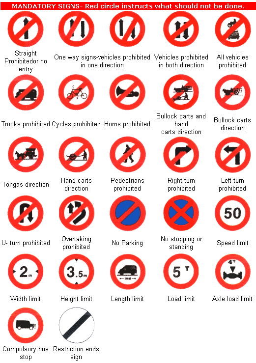 DcpComdCentre's tweet photo. #TrafficAwareness #mandatorySigns What Should not be done. @CPBlr https://t.co/KaKJOMqr5c
