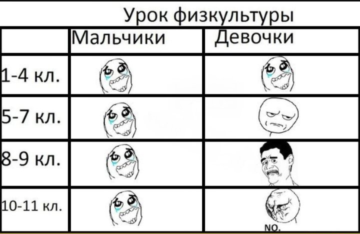 Картинка, прикольные картинки для подростков девочек 15 лет можно с матами