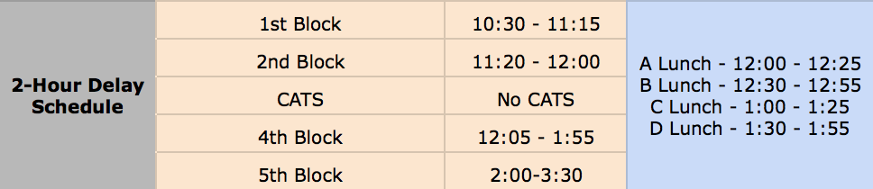 ADelliSantiCKH's tweet photo. Please retweet: Here is the 2-hour delay bell schedule for JCHS. #jchslife https://t.co/M1NLD4gCxk