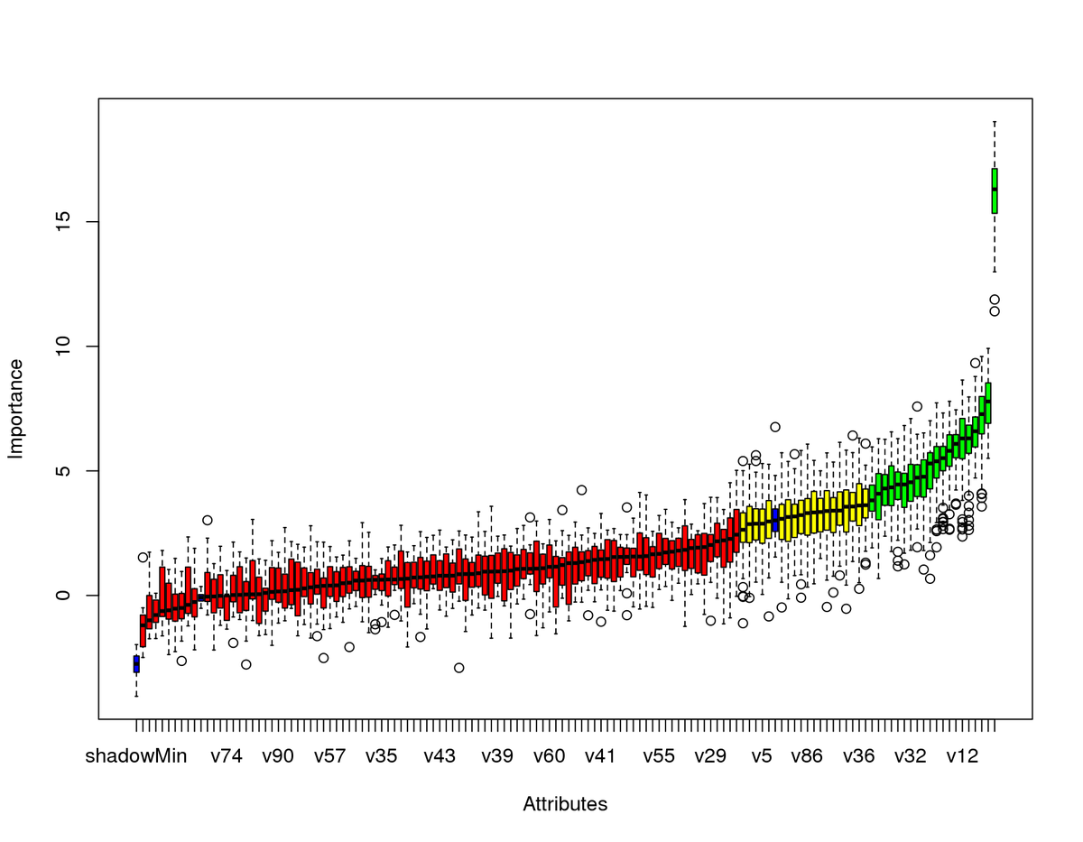 Ben Hamner tweet media