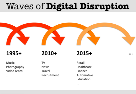 Top100SME's tweet photo. Digital Disruption:How To Ride The Crest Of This Wave >> https://t.co/Qt9ydedQrd @BD_Africa @SBharatam #Top100Forum https://t.co/mxHnqoEqgB