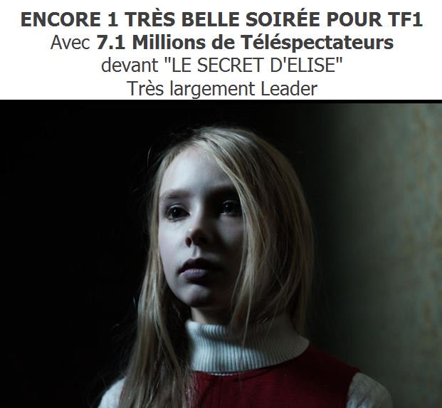 CatherineRaud's tweet photo. #LeSecretdElise Une 2è soirée au TOP pour #TF1 
Bravo à ts ceux qui font de cette mini-série, 1 réel événement :-) https://t.co/I1yDw7ANsX