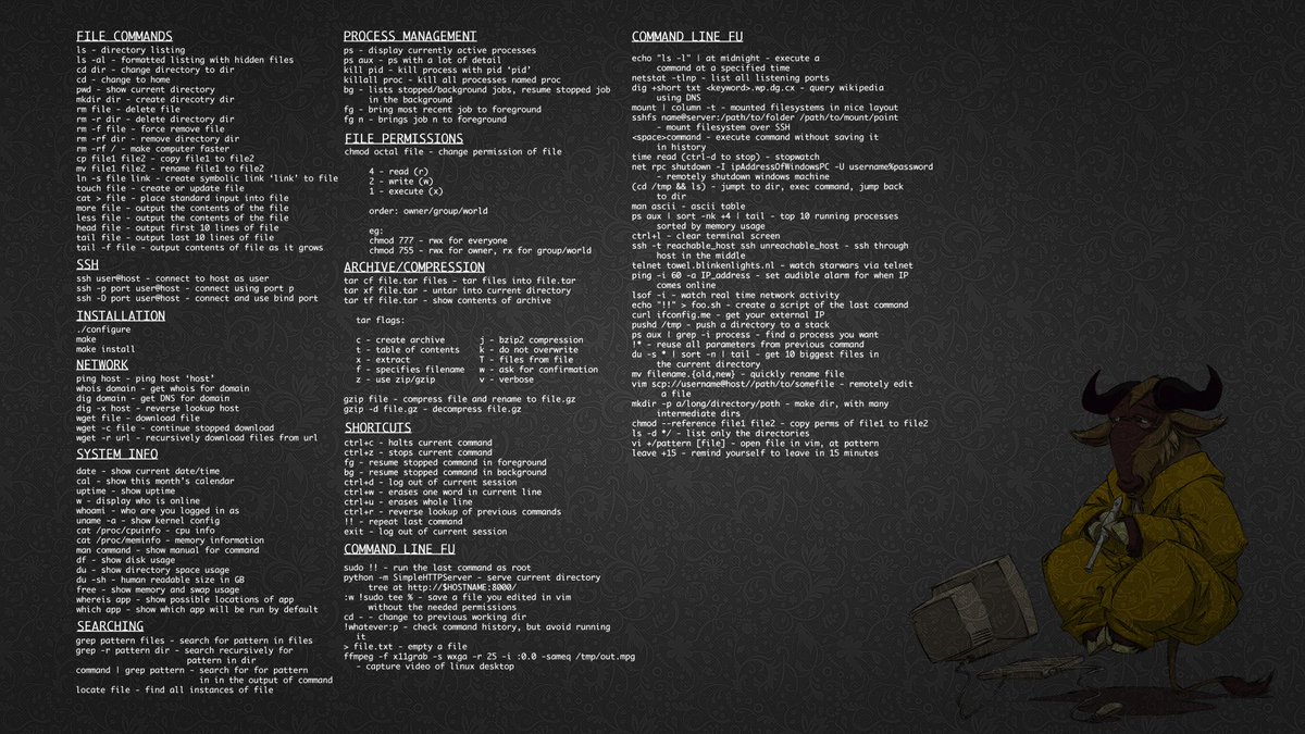 nixcraft's tweet image. #Linux wallpaper + command cheat sheet. Via imgur.com/a/Ia5mz