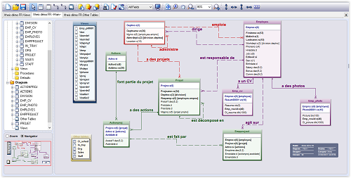 itheis_IBMi's tweet image. Participez au prochain &quot;Jeudi de l&apos;iBM i&quot; du 24/3 consacré à la modernisation de #DB2 for i ow.ly/Yn9ln