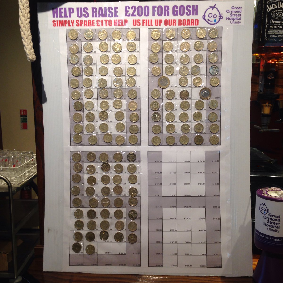 WE WILL FILL IT!!! <a href="/GreatOrmondSt/">Great Ormond Street Hospital for Children</a> #determination <a href="/WeAreSUGM/">WeAreSUGM</a> bar team doing a top job to get those £1's <a href="/jamgeo10/">dave@thebrit</a>