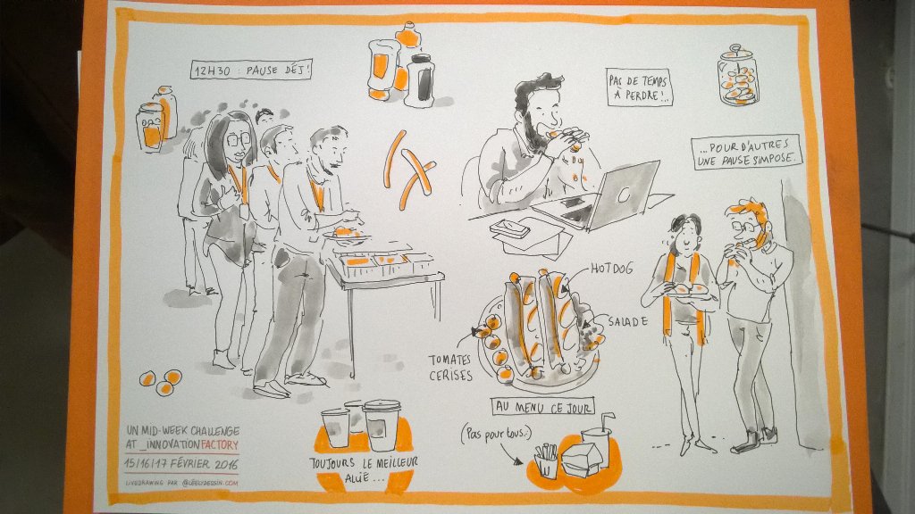 LeelyLive's tweet photo. MidWeek Challenge avec @Natixis_com et @FDJ, #LiveDrawing #wsfchallenge https://t.co/OCYjDwYhe8