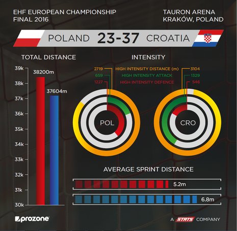 ehfcl tweet picture