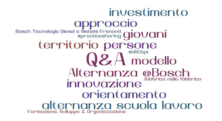 HRC_Community's tweet photo. #qanda Bosch #alternanza #orientamento #giovani #HRCbpt #practicesharing #HRCwordcloud https://t.co/DxNoxbLGio