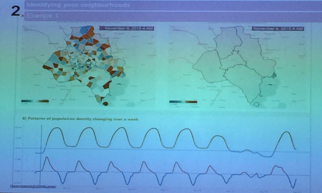 Toon's tweet photo. Data4Good: Mobility patterns in Uganda based on cell-phone data for urban planning &amp; transport systems @RIAnalytics https://t.co/mzApp9whPN