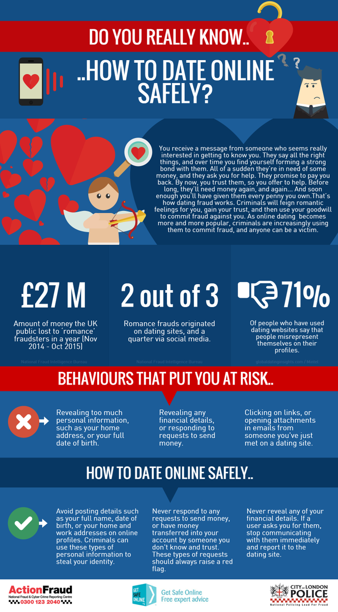 online dating criminals