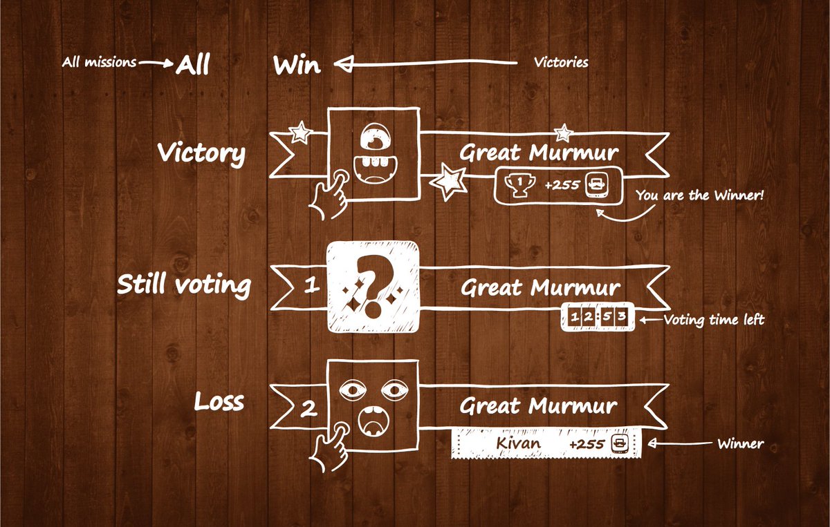 IamEsquare's tweet image. Now i know how looks Grèat Murmur #Esqlabs #Esquiz