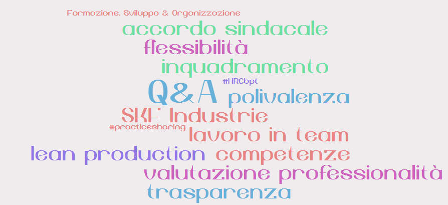 HRC_Community's tweet photo. #qanda SKF Industrie #persone #inquadramento #lavoro in #team #HRCbpt #practicesharing #HRCwordcloud https://t.co/Yqr2Wi4gRC