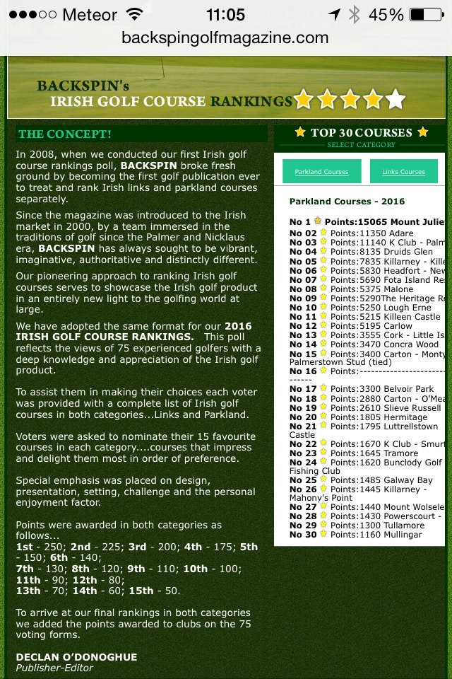 concrawood's tweet photo. Consistently voted one of the top courses in Ireland. https://t.co/YODQkaJP6r
