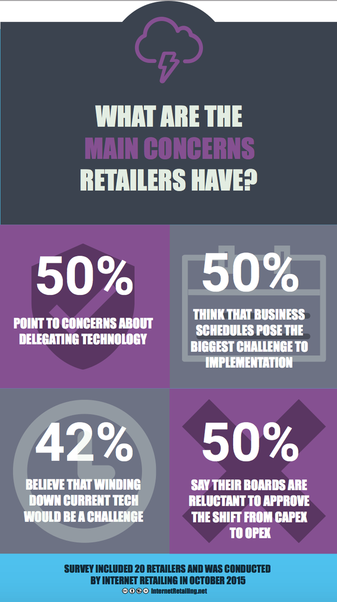 Martin Shaw tweet media