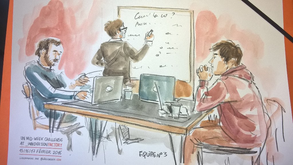 LeelyLive's tweet photo. MidWeek Challenge avec @Natixis_com et @FDJ, #LiveDrawing #wsfchallenge https://t.co/Coxw7gW8hQ