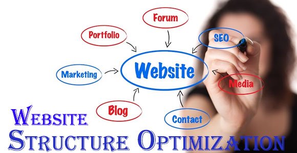 A1SEOSolutions's tweet image. Awesome #Website #Optimization in #Pakistan for best results by @A1SEOSolutions goo.gl/udE8Yn