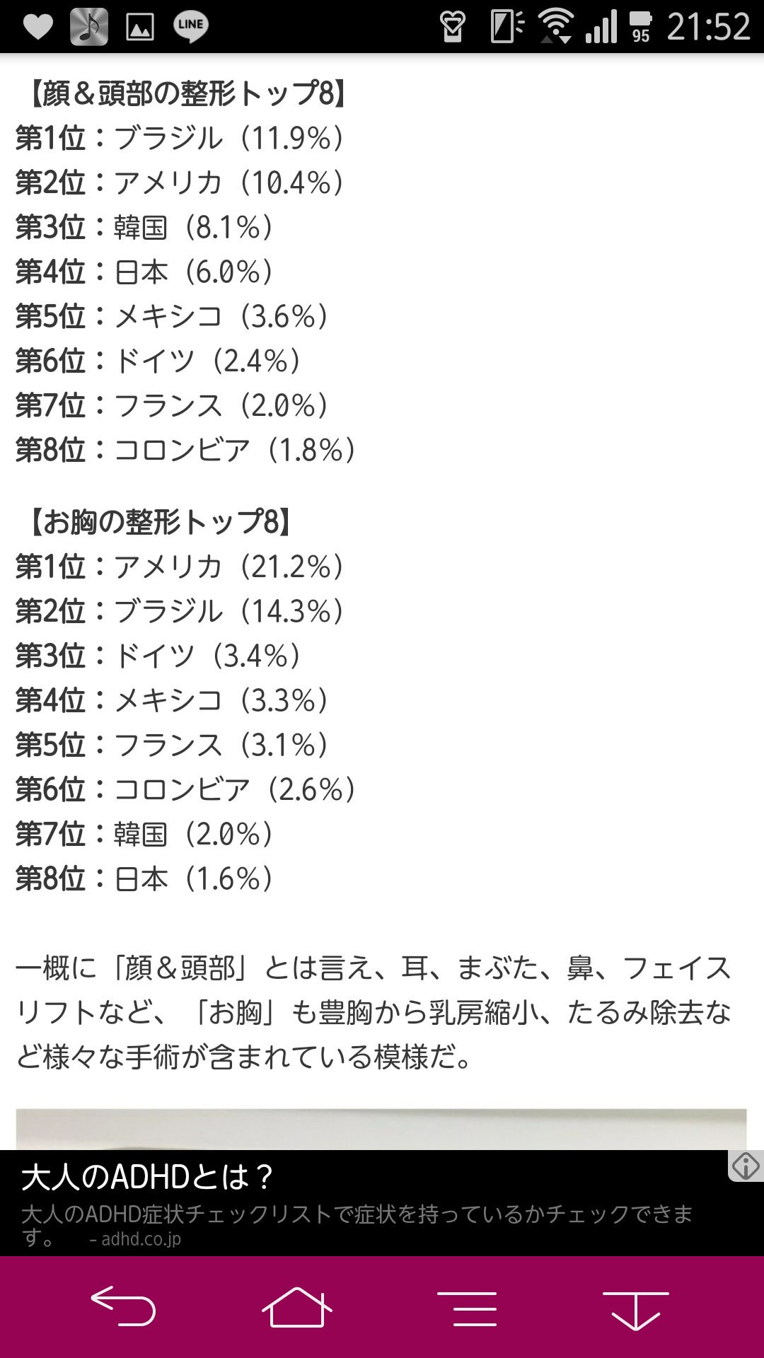 세이나 せぃな 整形している国ランキング16で調べてみたww みんな整形 韓国って言ってるけど なかなか日本もすごいぞww笑 韓国整形してるからいや ってよく日本人言うけど言えなくない もっとちゃんと調べてからあれこれ言ってほしいわw笑