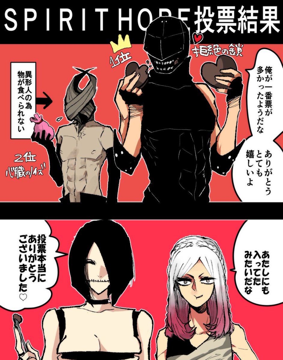 @xP_Rd バレンタイン結果でした。投票本当にありがとうございました! 